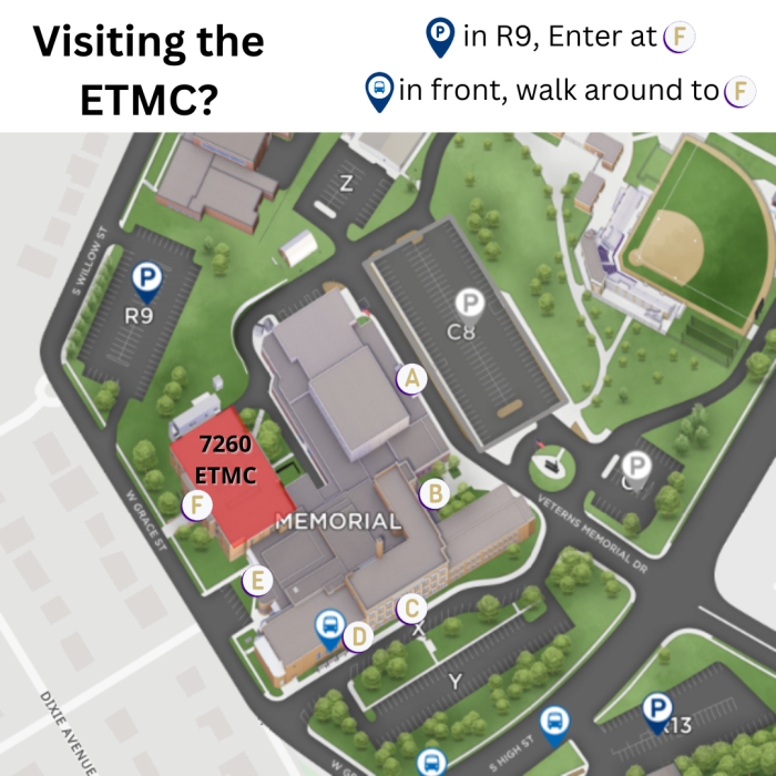 map of Memorial Hall and surrounding parking lots. Bus stop is at the front of the building. To reach ETMC, follow the sidewalk in the direction the bus is facing. Follow the sidewalk when it turns right at the end of the building. When the sidewalk turns right again for Entrance E, don't follow it, but continue straight across about 7 parking spaces until the sidewalk picks up again on the other side. Continue straight until you reach the wider walkway going off to the right for Entrance F to Memorial Hall. ETMC is just inside Entrance F.