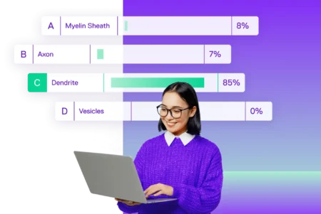 Composite image of smiling woman with a laptop overlays bar chart results of a multiple choice poll.